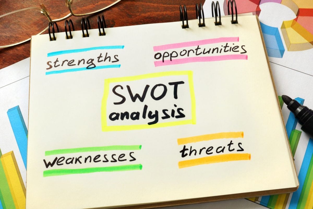 Jak przygotować swój biznesplan w małym i średnim przedsiębiorstwie Analiza SWOT w praktyce!